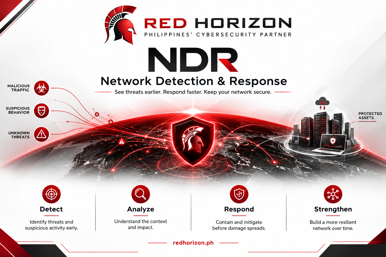 NDR Home